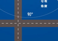 什么是全彩LED顯示屏可視角度？決定因素有哪些？